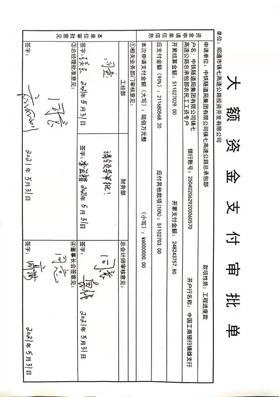 附件2：资金支付审批单.jpg